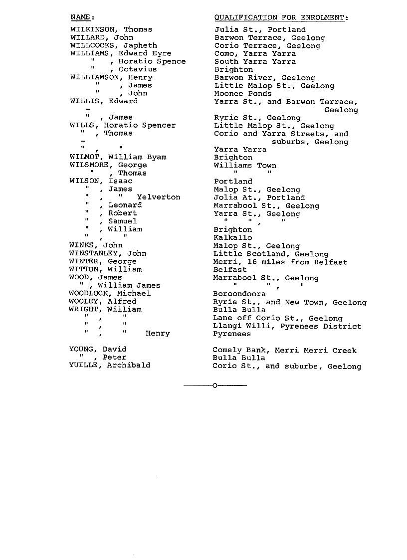 [Port Phillip District Electoral Roll 1849]